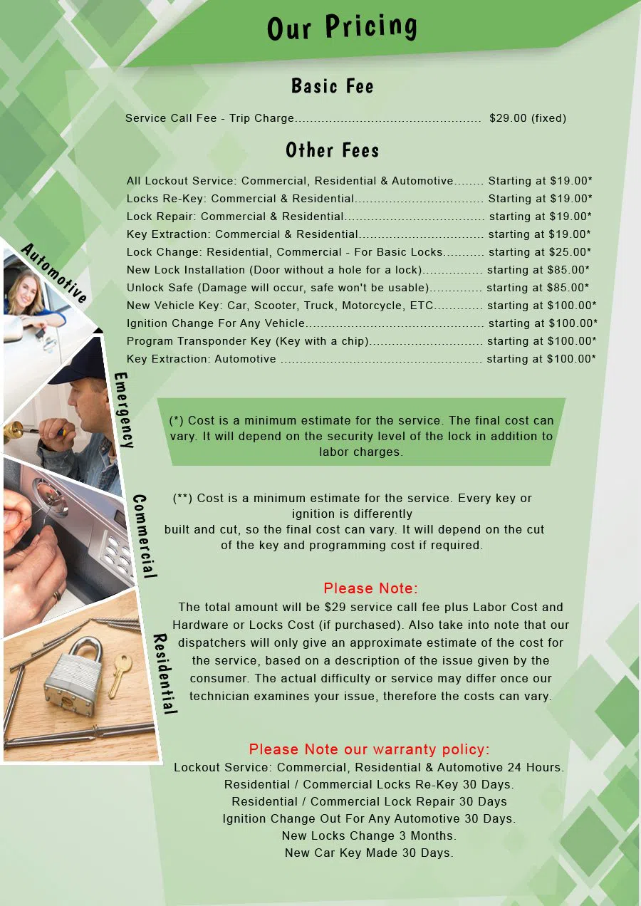 Central Lock Key Store Cincinnati, OH 513-726-2026